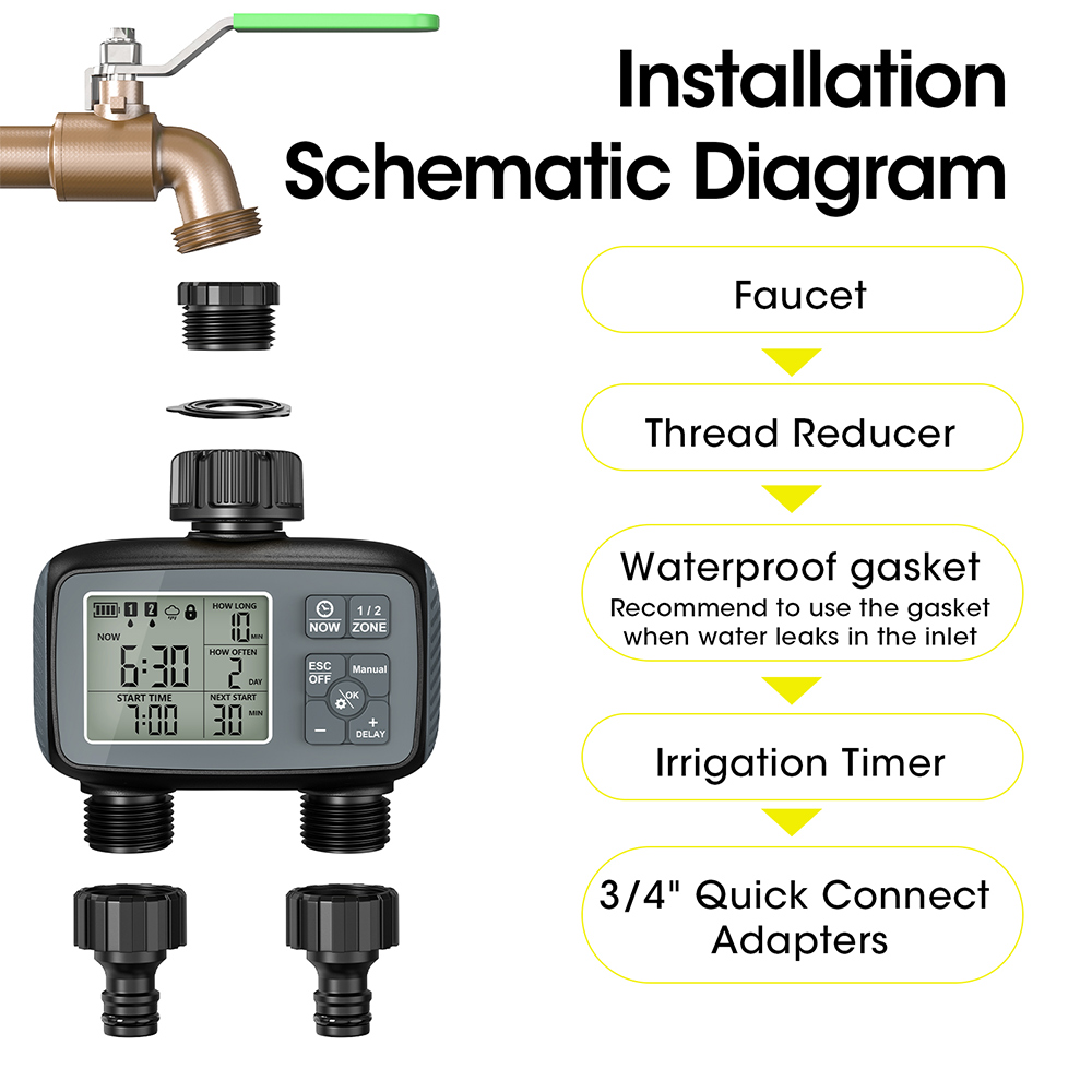 Novo Temporizador de Irrigação - Timer Dual Outlet avaliação e preço