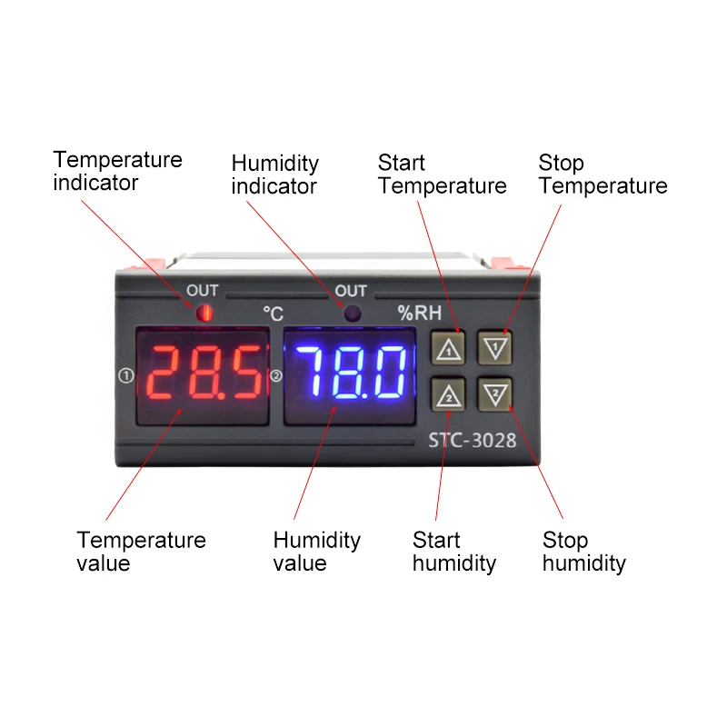 STC-3028 LED Termostato Digita - Digital Hygrometer Probe avaliação e preço