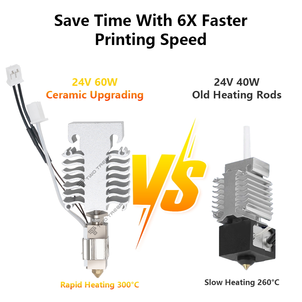 Kit hotend para creality ender - Ceramic Heat Emitter avaliação e preço
