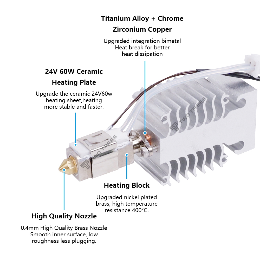 Kit hotend para creality ender - Ceramic Heat Emitter avaliação e preço