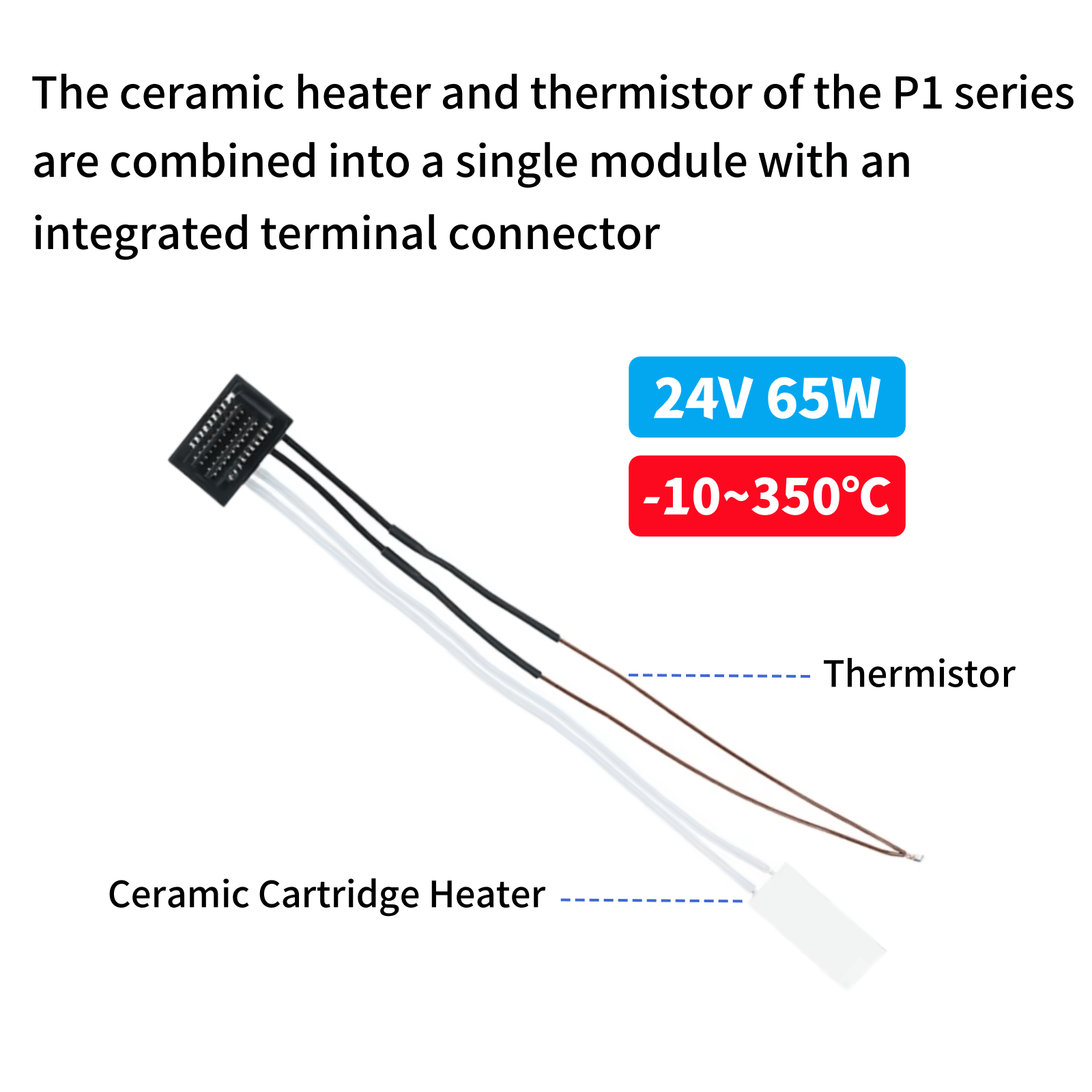 Aquecedor Caremic e termistor  - Ceramic Heat Emitter avaliação e preço