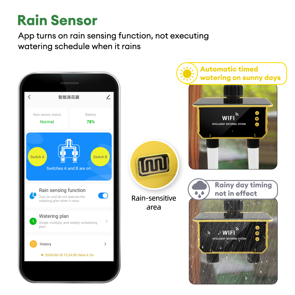 Controlador de Irrigação Autom - Timer Dual Outlet avaliação e preço